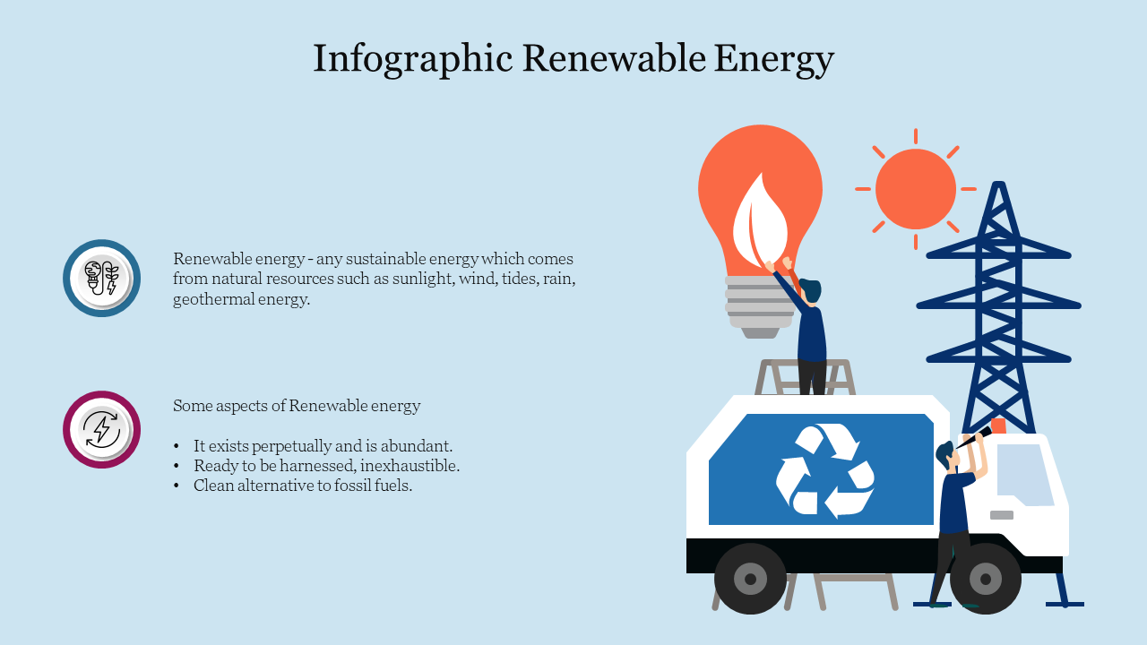 Infographic Renewable Energy
